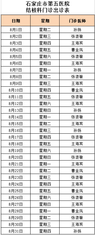 2023年8月份結(jié)核科門(mén)診出診表