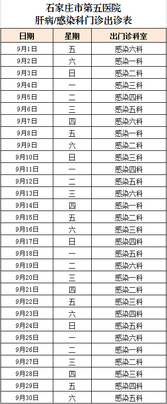 2023年9月份肝病/感染病科門診出診表