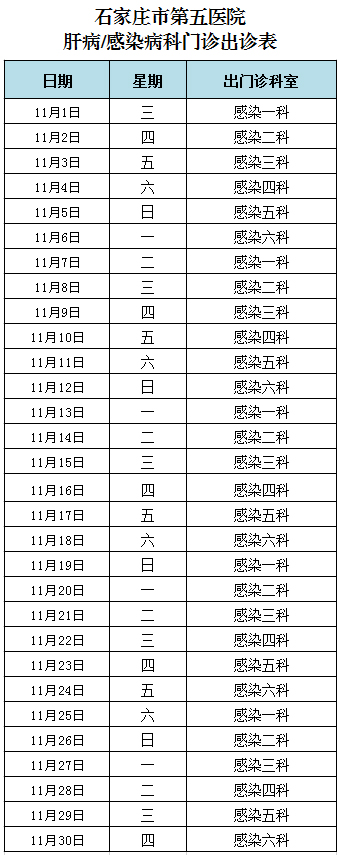 2023年11月份肝病/感染病科門診出診表