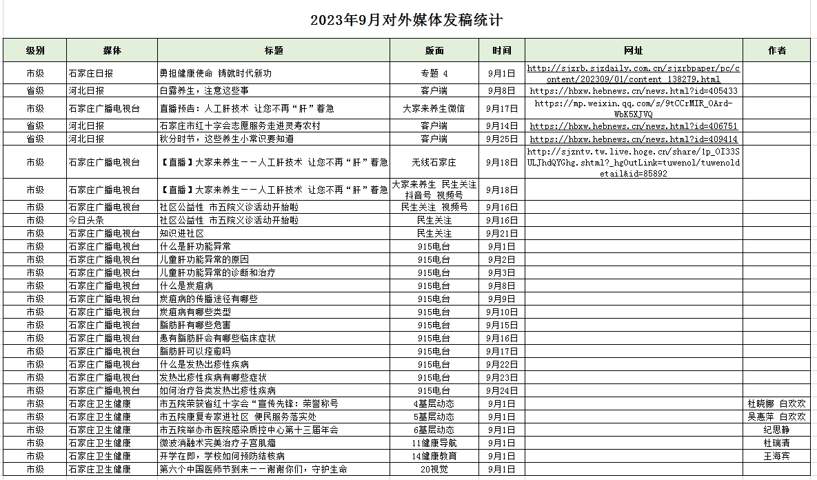 2023年9月對外媒體宣傳報道