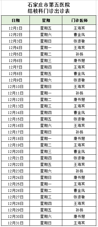 2023年12月份結(jié)核科門(mén)診出診表