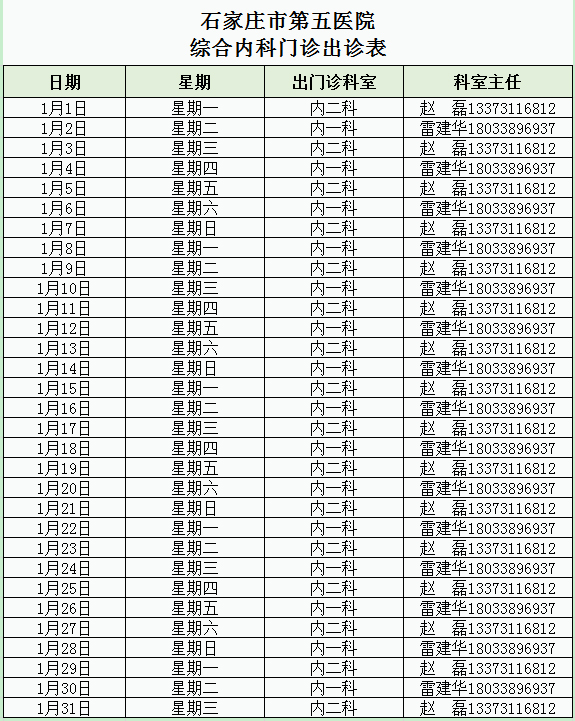 2024年1月綜合內(nèi)科門診出診表