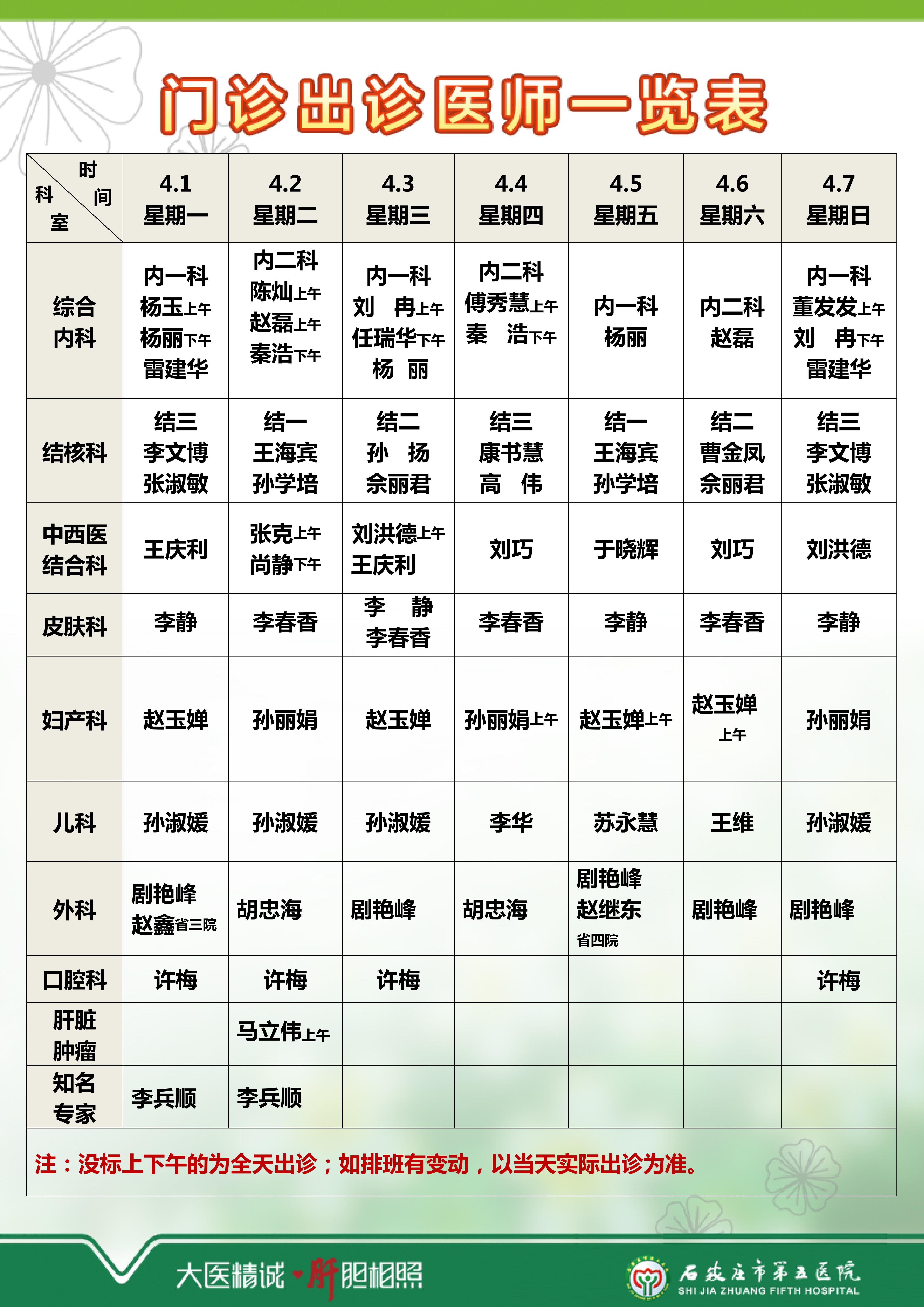 門診出診醫(yī)師一覽表4月1日——4月7日