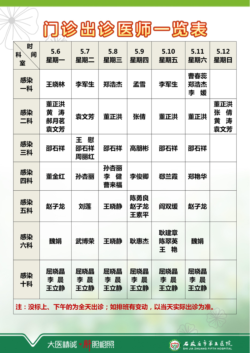 2024年4月29日—5月5日 門診出診醫(yī)師一覽表