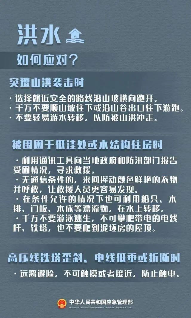 防災減災宣傳周：這些知識請收好！