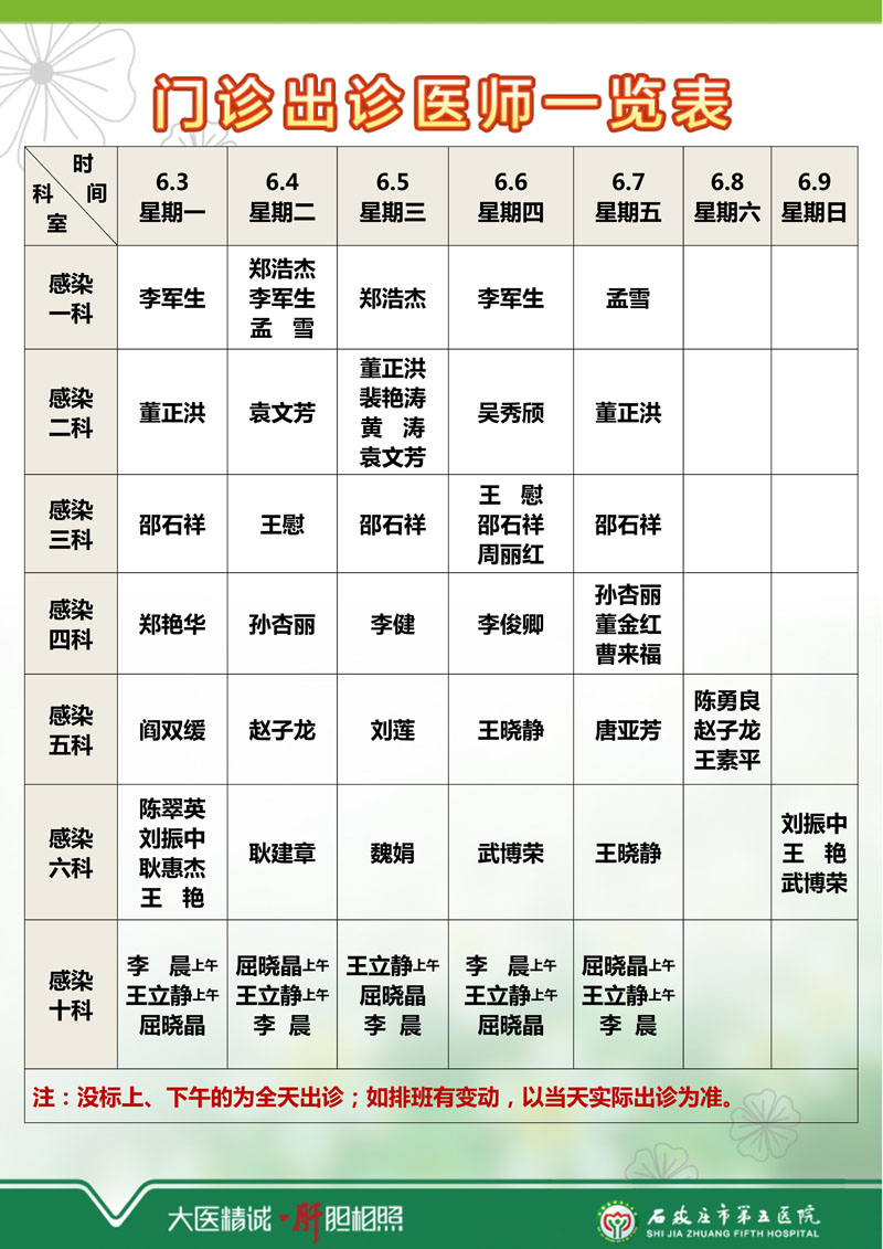 2024年5月27日—6月2日 門診出診醫(yī)師一覽表