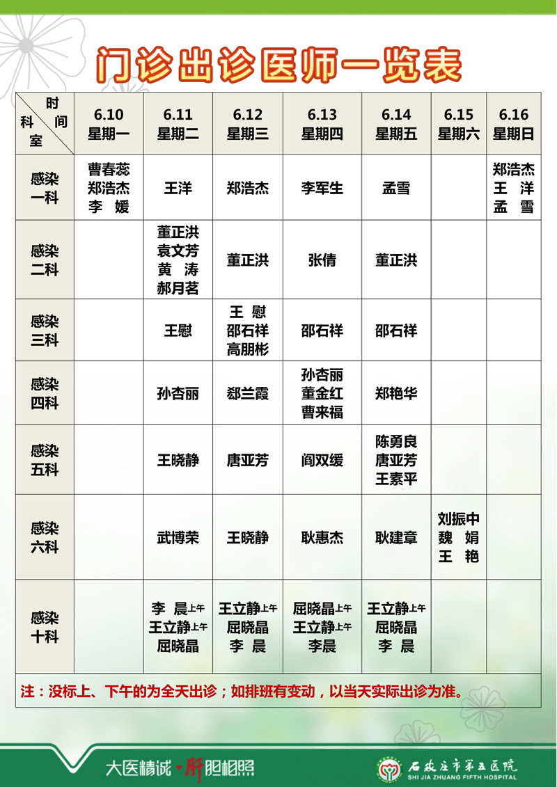 2024年6月3日—6月9日 門(mén)診出診醫(yī)師一覽表