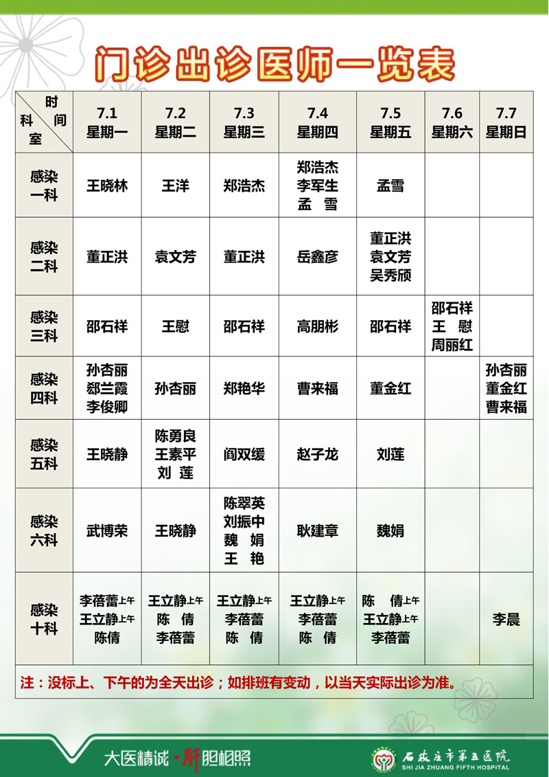 2024年7月1日—7月7日 門診出診醫(yī)師一覽表