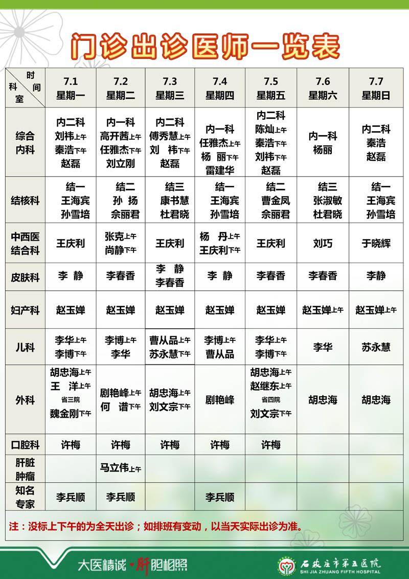 2024年7月1日—7月7日 門診出診醫(yī)師一覽表