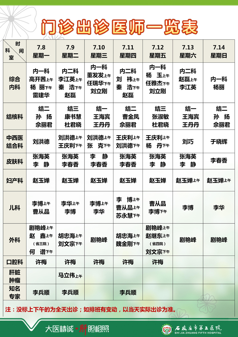 2024年7月1日—7月7日 門診出診醫(yī)師一覽表