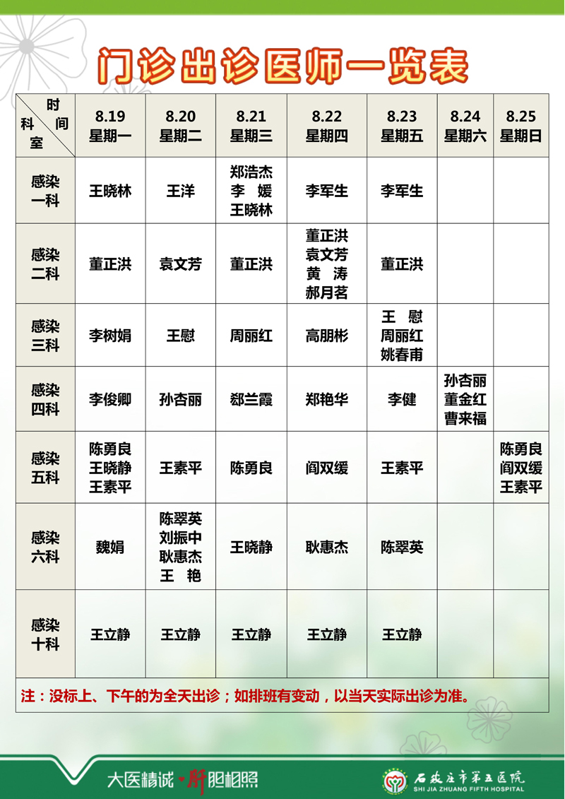 2024年8月12日—8月18日 門(mén)診出診醫(yī)師一覽表