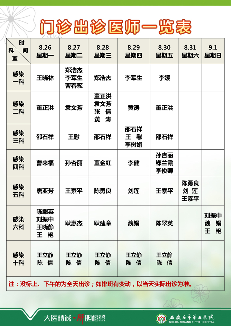 2024年8月19日—8月25日 門診出診醫(yī)師一覽表