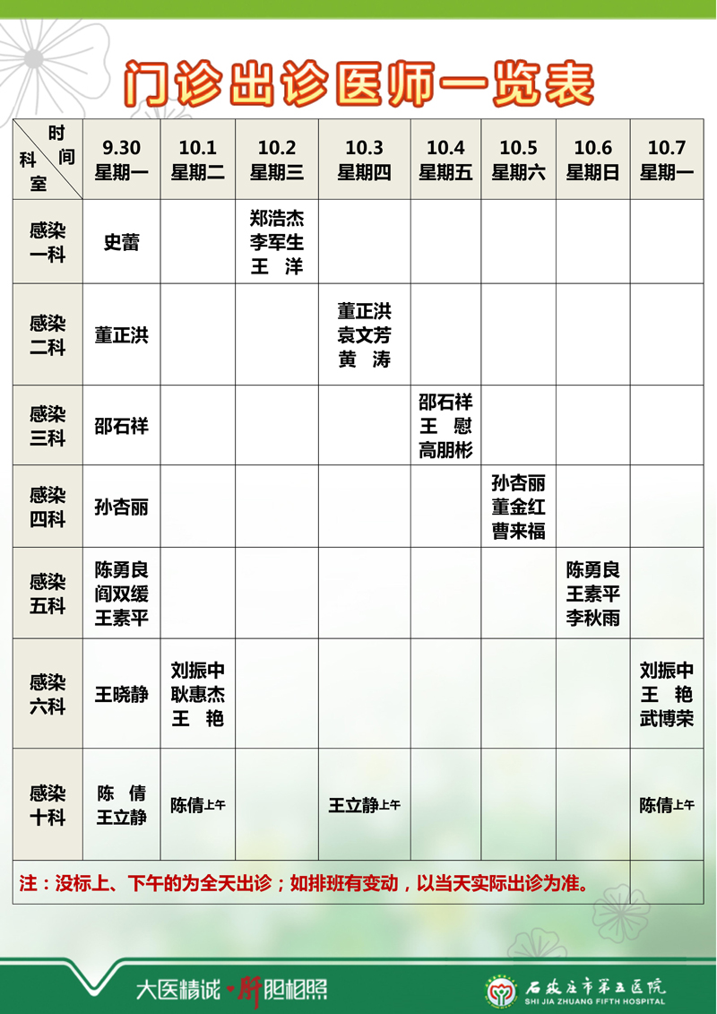 2024年9月30日—10月7日 門診出診醫(yī)師一覽表