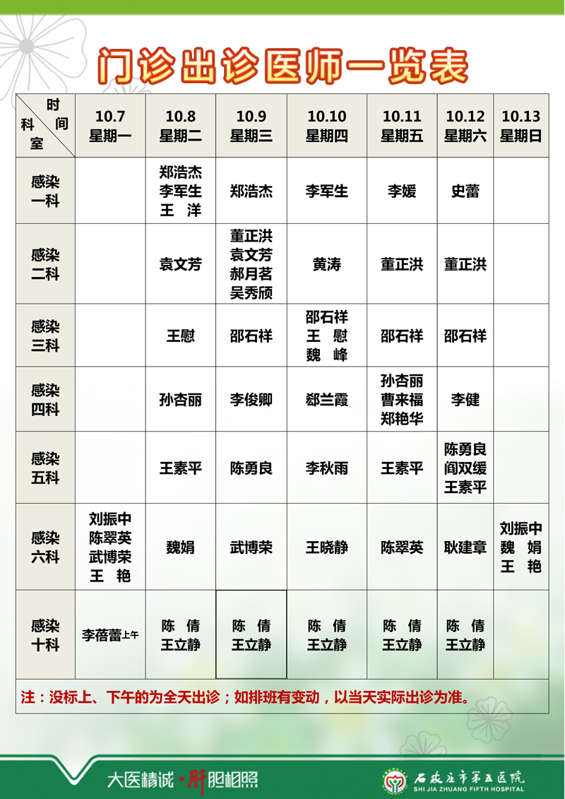 2024年10月7日—10月13日 門(mén)診出診醫(yī)師一覽表