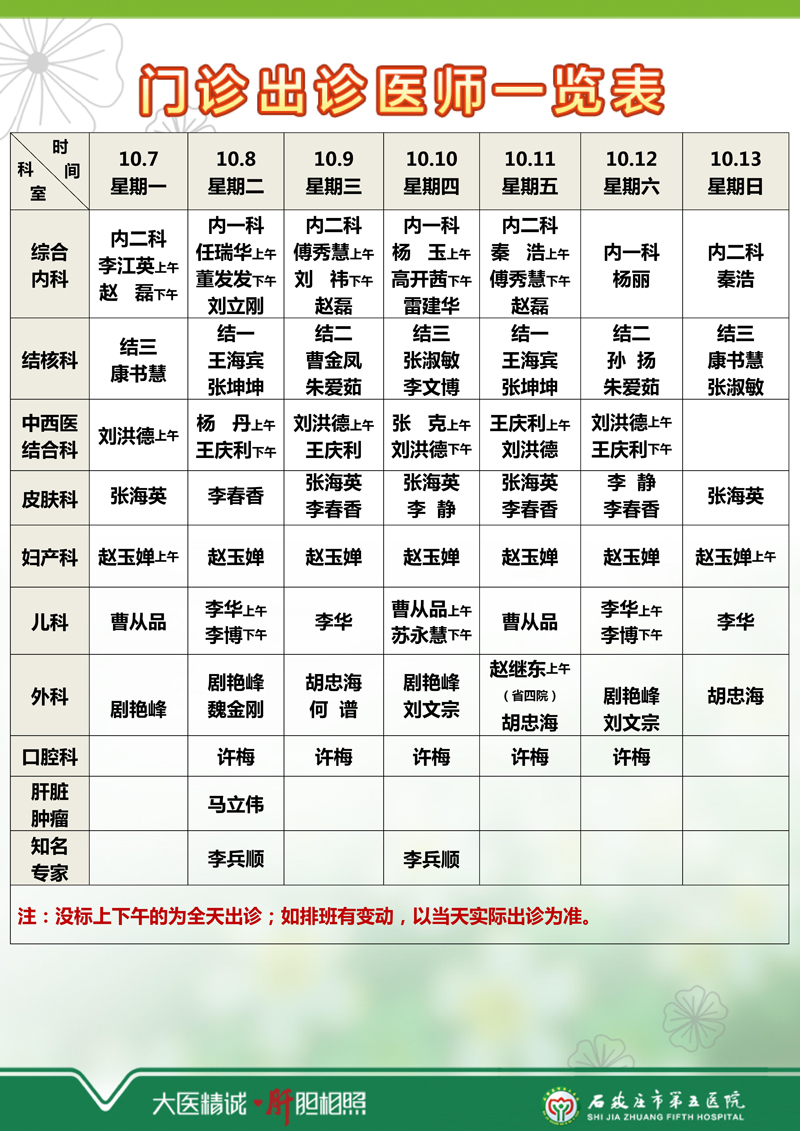 2024年10月7日—10月13日 門(mén)診出診醫(yī)師一覽表