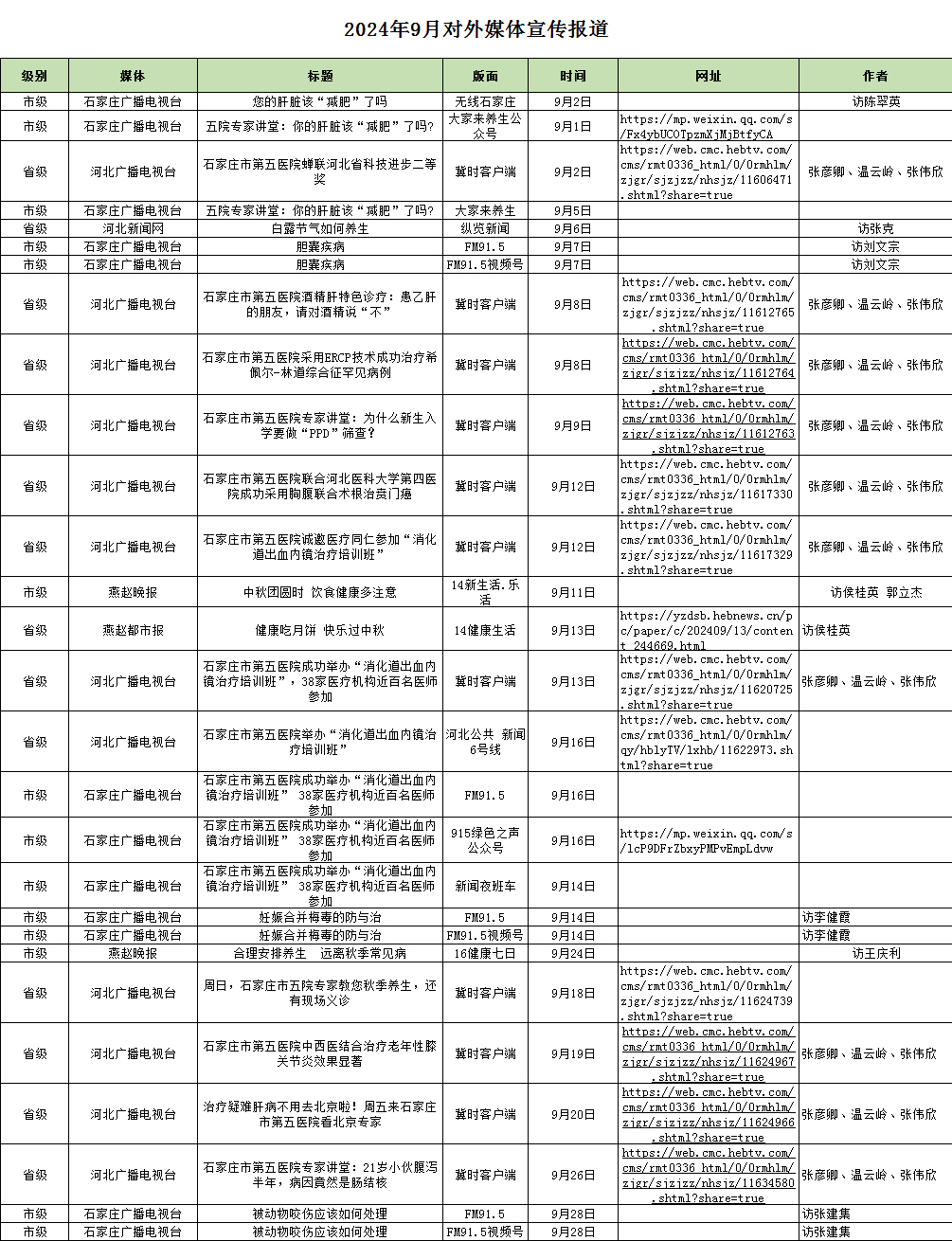 2024年9月對外媒體宣傳報道