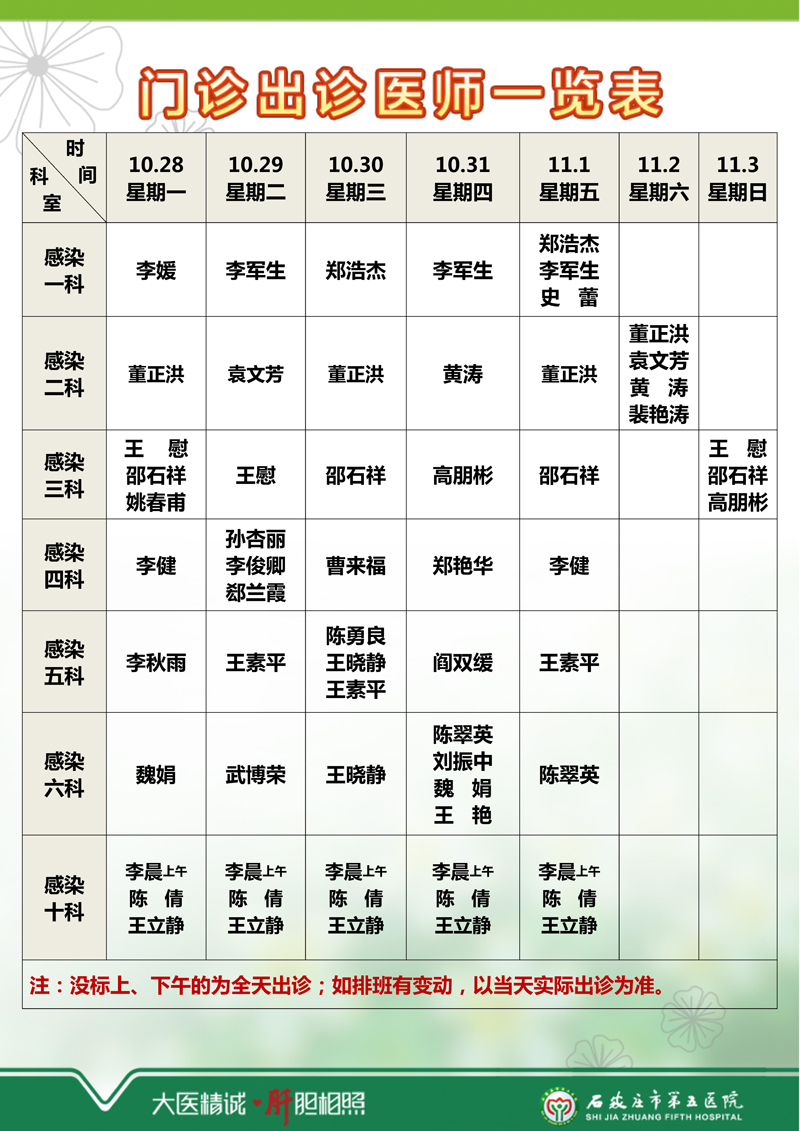 2024年10月21日—10月27日 門診出診醫(yī)師一覽表