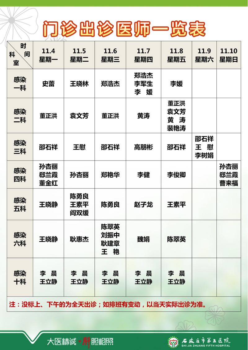 2024年10月28日—11月3日 門診出診醫(yī)師一覽表