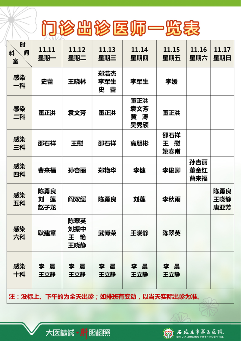 2024年11月4日—11月10日 門診出診醫(yī)師一覽表